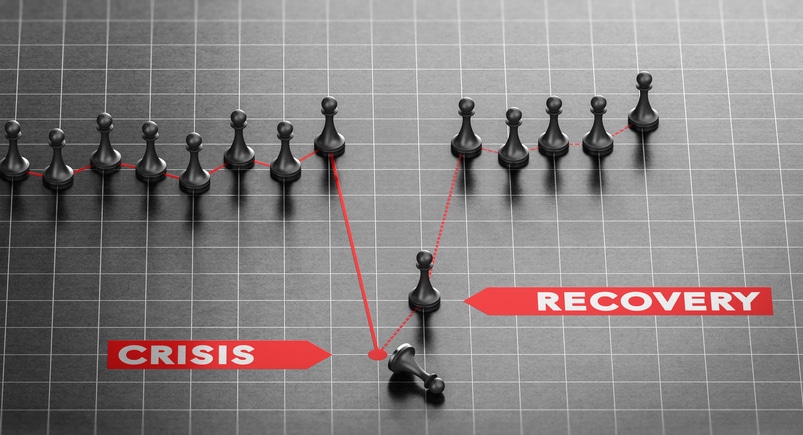 What Is A Business Continuity/Disaster Recovery Plan?
